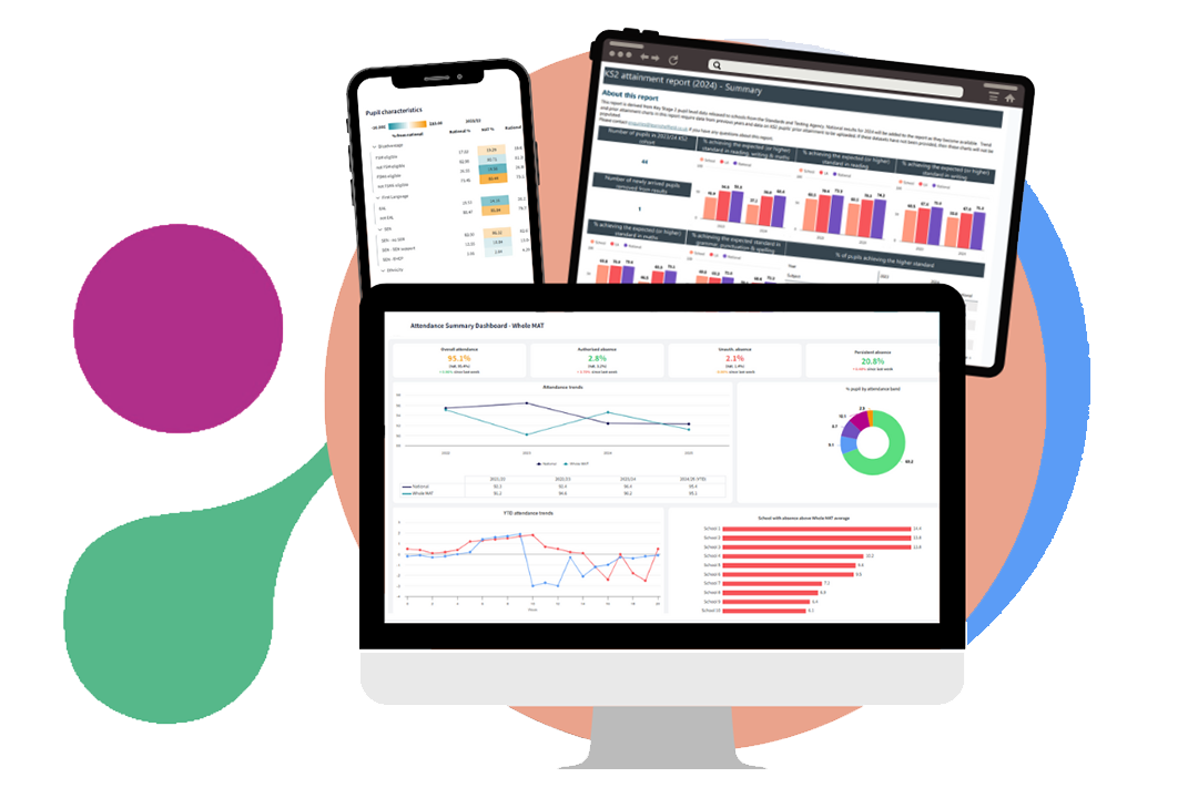 Screenshots illustration to show MATpad's customisable dashboards