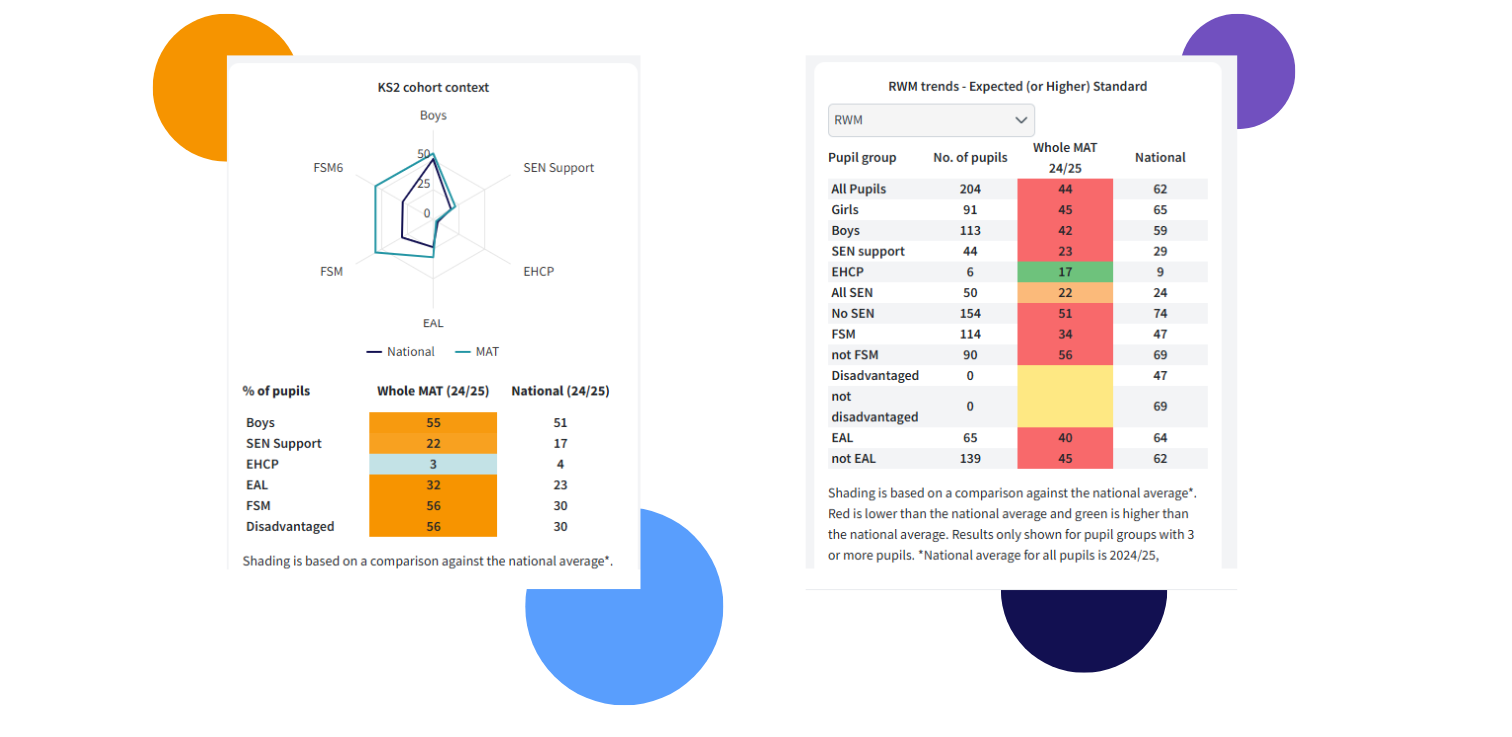 MATpad Assessment Context Screenshots