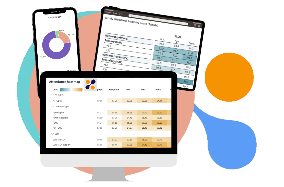 Screenshots illustration to show MATpad's school analysis system